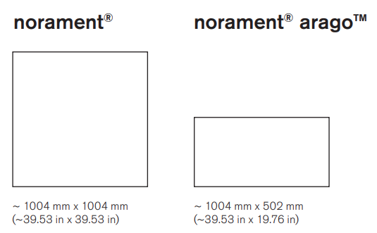 standard tile sizes norament in mm and inch